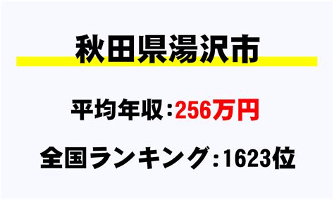 【湯沢市(秋田県)の平均所得・年収】湯沢市の給与水準がわかる…